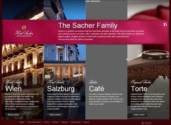 the-sacher-family