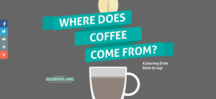 Whe-re does coffee come f-rom? scroll based site design