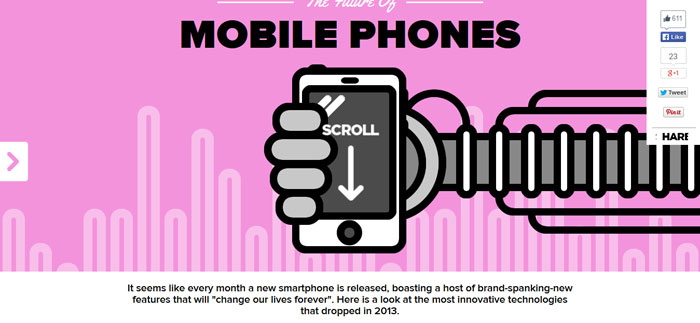 The Future of Mobile Phones scroll based site design