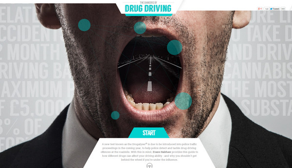 the dangers of drug driving