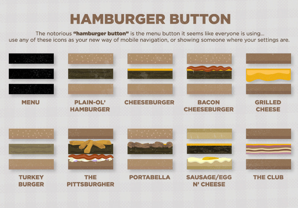 4 hamburger buttons thiet ke web