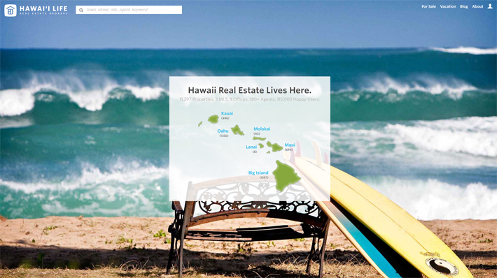 hawaii real estate thiet ke web bat dong san