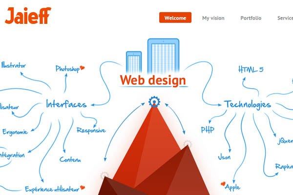 webdesigntrends201317 thiet ke web ban hang