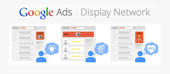 Mạng hiển thị Google Ads Display Network