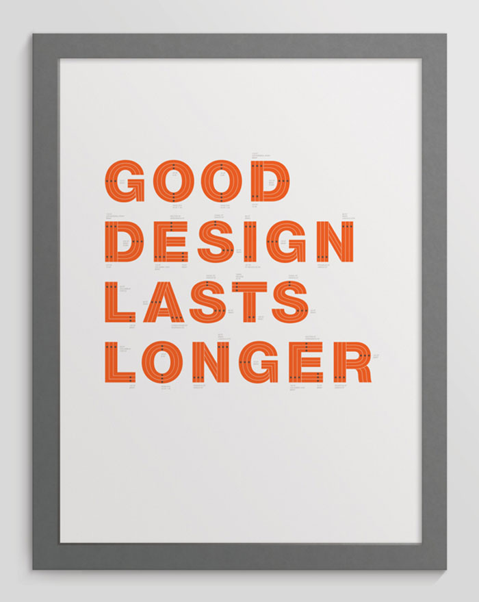 Design Quotes That Will Keep You Inspired And Motivated 11