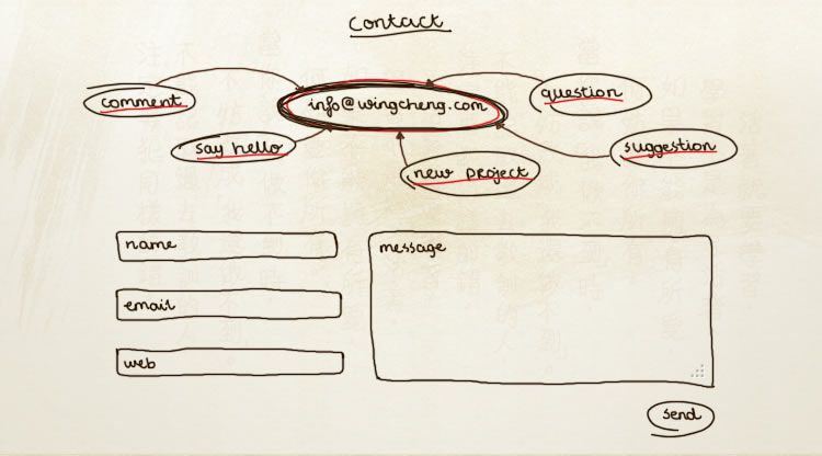 the original design Illustrated Contact Form f-rom Wing Cheng